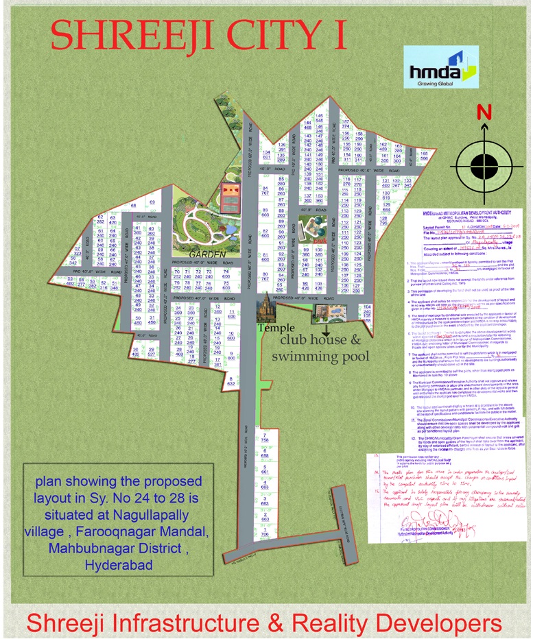 SHREEJI INFRASTRUCTURE